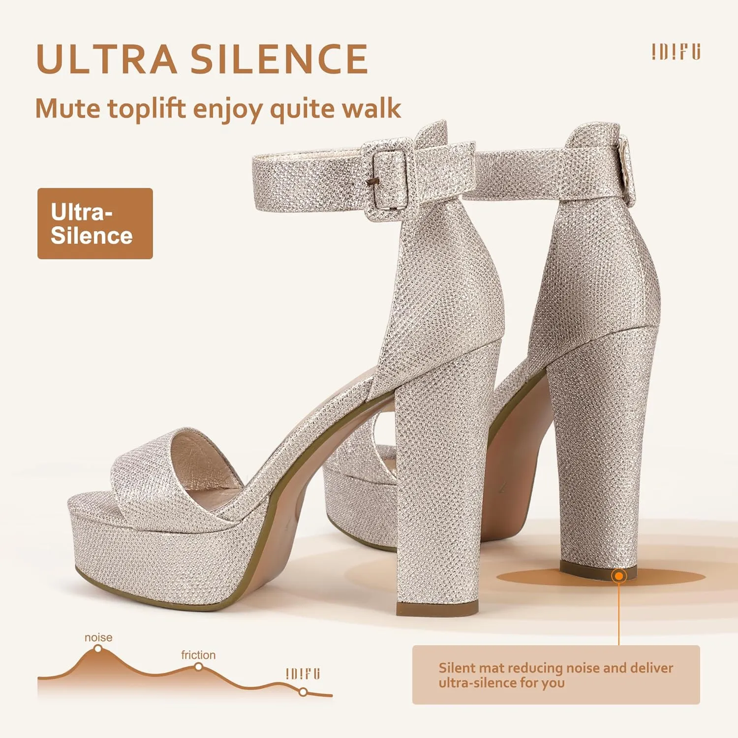 IDIFU IN5 Sabrina Platform Block Chunky High Heels Ankle Strap Heeled Sandals Sexy Wedding Party Dress Shoes for Women Open Toe Heels