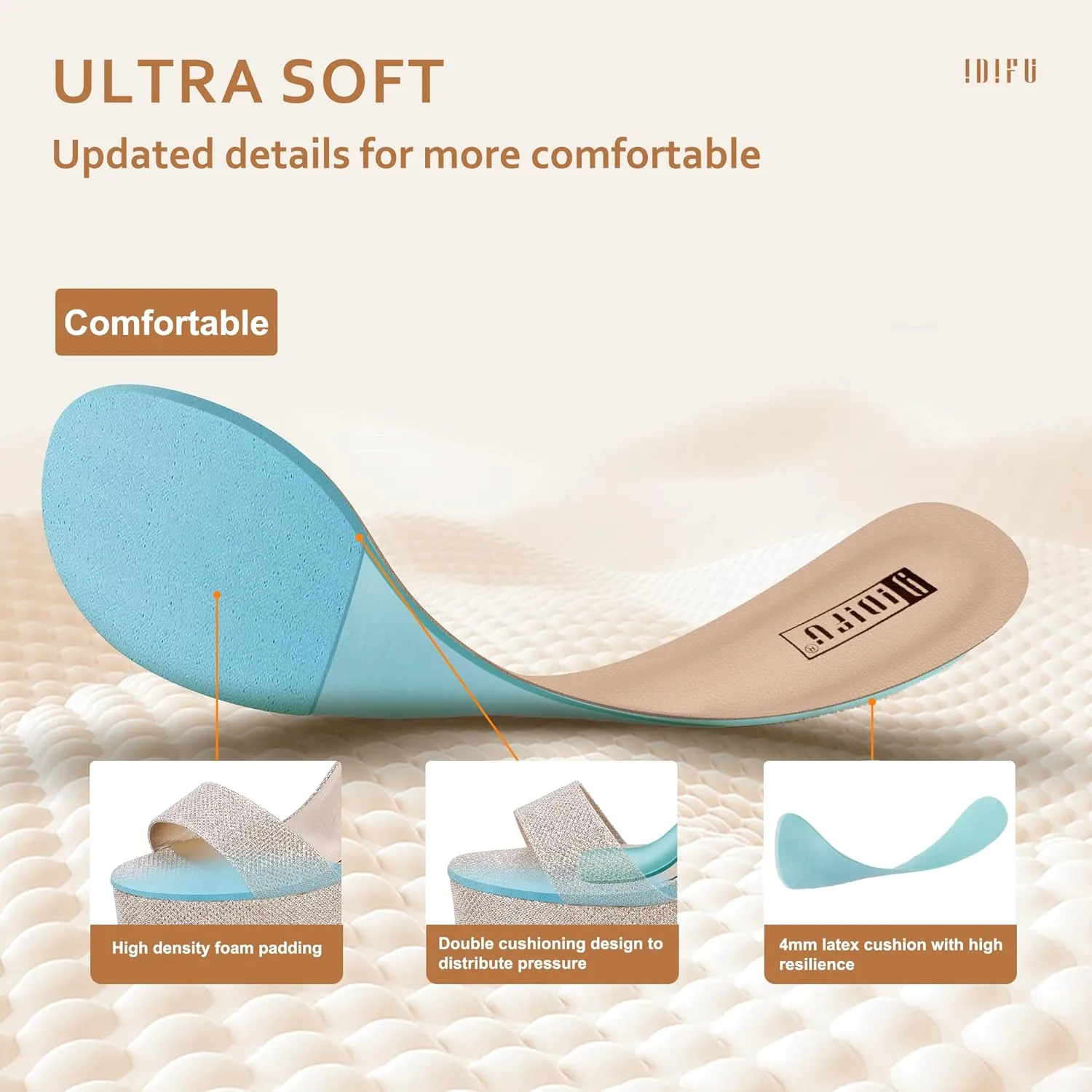 IDIFU IN5 Sabrina Platform Block Chunky High Heels Ankle Strap Heeled Sandals Sexy Wedding Party Dress Shoes for Women Open Toe Heels