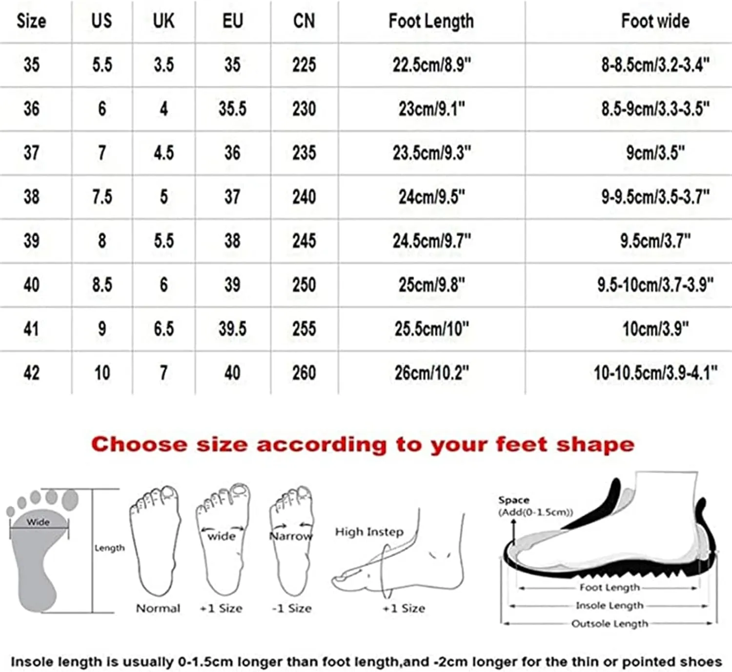 Ladmiple Sandals Women Dressy Summer Open Toe Flip Flops Gladiator Sandals Causal Beach Travel Platform Slippers Shoes