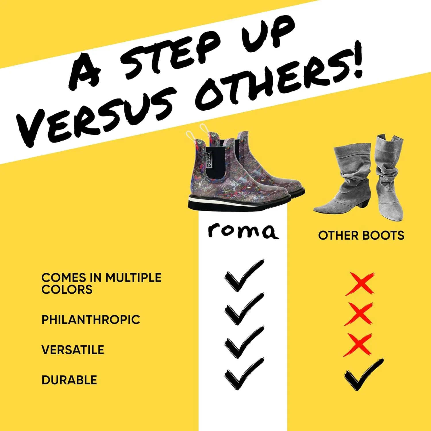 Women's Rain Boots Ankle by Roma Boots, Versatile Vegan Rubber Rain Shoes, Comfortable Rain Boot, Waterproof Rain Shoes with Quick Dry Super Soft Lining - US Sizes.