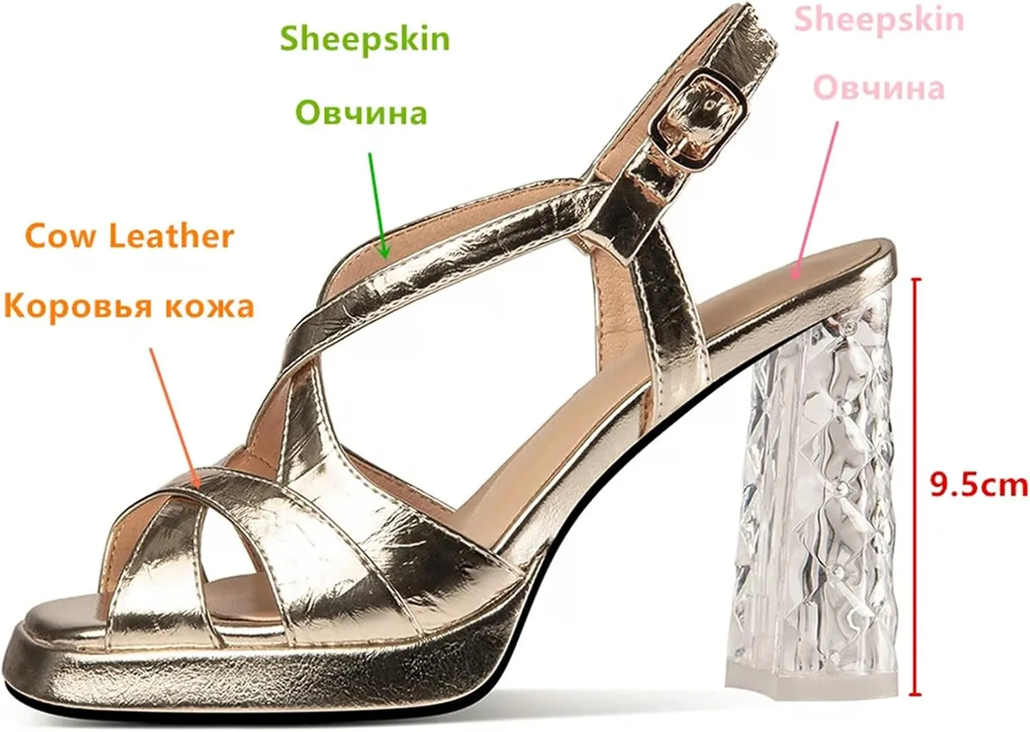 Women's Throwback-Inspired Genuine Leather Sandals - Platform Thick Heels, Summer Open Toe Party